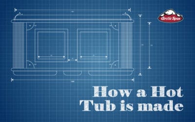 How a Hot Tub is Made